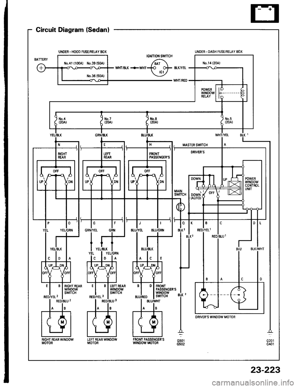 HONDA INTEGRA 1994 4.G Workshop Manual UNOER-HOOO FUSE/RELAY 8OX
Circuit Diagram (Sedanl
G20rG401
UNDER_ DASH FUSE/RELAY BOX
LEFT REARWINDOWMOTORRIGHT REAN WINOOWMOTORFROI{T PASSENGERSwrNoow i,roToRG501G502
DRiVERS WINOOW MOTOR
23-223 HONDA INTEGRA 1994 4.G Workshop Manual UNOER-HOOO FUSE/RELAY 8OX
Circuit Diagram (Sedanl
G20rG401
UNDER_ DASH FUSE/RELAY BOX
LEFT REARWINDOWMOTORRIGHT REAN WINOOWMOTORFROI{T PASSENGERSwrNoow i,roToRG501G502
DRiVERS WINOOW MOTOR
23-223