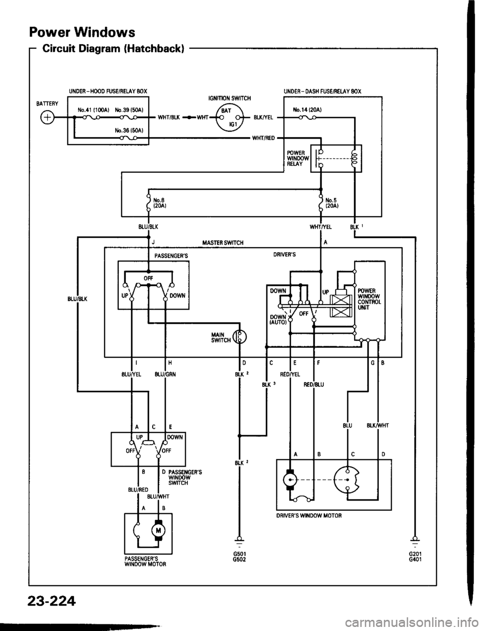 HONDA INTEGRA 1994 4.G Owners Manual Power Windows
Circuit Diagram (Hatchback)
UNDER - HOOD FUS€/REI.AY BOX
tlo.41 l100Al ilo.39 {50A)
UNOER- OASH FUSE]NEI.AY 8OX
8LX z
G50tG502
D PASSENGERSwrNDowswITcH
PASSENGENSwtN00w M0T0nG401
23-