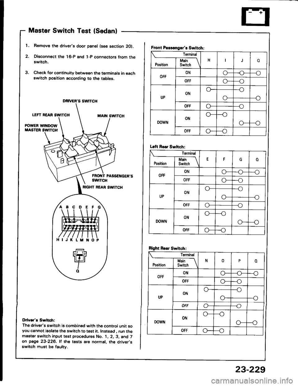 HONDA INTEGRA 1994 4.G Workshop Manual Master Switch Test (Sedan)
1. Remove the drivers door pan6l (sse section 2O).
2. Disconn€ct the 16-P and l-P connectors trom theswitch.
3. Check for continuity b€tw€€n tho terminals in eachsw HONDA INTEGRA 1994 4.G Workshop Manual Master Switch Test (Sedan)
1. Remove the drivers door pan6l (sse section 2O).
2. Disconn€ct the 16-P and l-P connectors trom theswitch.
3. Check for continuity b€tw€€n tho terminals in eachsw