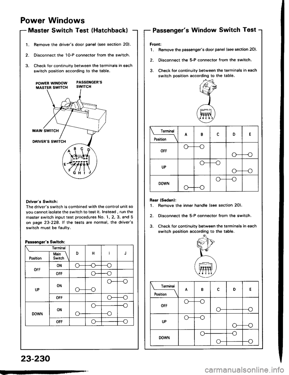 HONDA INTEGRA 1994 4.G Workshop Manual 1.Remove the drivefs door panel (see section 201.
Oisconnect the 1O-P connector from the switch.
Check tor continuity between the terminals in each
switch position according to the table.
pOWERWTNDOW HONDA INTEGRA 1994 4.G Workshop Manual 1.Remove the drivefs door panel (see section 201.
Oisconnect the 1O-P connector from the switch.
Check tor continuity between the terminals in each
switch position according to the table.
pOWERWTNDOW