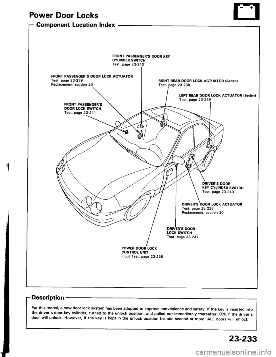 HONDA INTEGRA 1994 4.G Owners Manual Power Door Locks
Component Location Index
1
FRONT PASSENGERS DOOR LOCK ACTUATORTest. pago 23-239Reolacement. section 20
FRONT PASSENGERSDOOR LOCK SWITCHfest, page 23-241
FRONT PASSENGERS DOOR KEYCY HONDA INTEGRA 1994 4.G Owners Manual Power Door Locks
Component Location Index
1
FRONT PASSENGERS DOOR LOCK ACTUATORTest. pago 23-239Reolacement. section 20
FRONT PASSENGERSDOOR LOCK SWITCHfest, page 23-241
FRONT PASSENGERS DOOR KEYCY