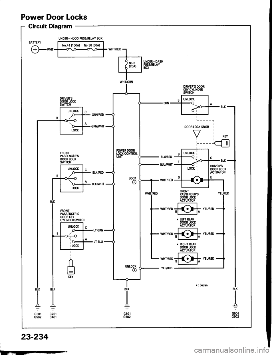 HONDA INTEGRA 1994 4.G Workshop Manual Power Door Locks
Circuit Diagram
BATTENY
@"t
BLK
.&;
G201G401
o00R toc( KN08
VL____I
FROMTPASSENGERSoooR t-ocKACIUATOR
@r
I uFt REAR000R LocKACTUATOR
@"
r RIGHT REAR000R LocKACTUATOR
@
8LK
A=
G501G HONDA INTEGRA 1994 4.G Workshop Manual Power Door Locks
Circuit Diagram
BATTENY
@"t
BLK
.&;
G201G401
o00R toc( KN08
VL____I
FROMTPASSENGERSoooR t-ocKACIUATOR
@r
I uFt REAR000R LocKACTUATOR
@"
r RIGHT REAR000R LocKACTUATOR
@
8LK
A=
G501G