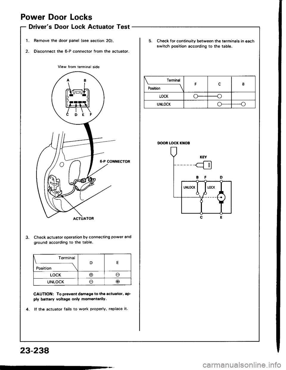 HONDA INTEGRA 1994 4.G Workshop Manual 1.
Power Door Locks
Drivers Door Lock Actuator Test
Remove the door panel (see section 20).
Disconnect the 6-P connector from the actuator.
Check actuator operation by connecting power and
ground acc HONDA INTEGRA 1994 4.G Workshop Manual 1.
Power Door Locks
Drivers Door Lock Actuator Test
Remove the door panel (see section 20).
Disconnect the 6-P connector from the actuator.
Check actuator operation by connecting power and
ground acc