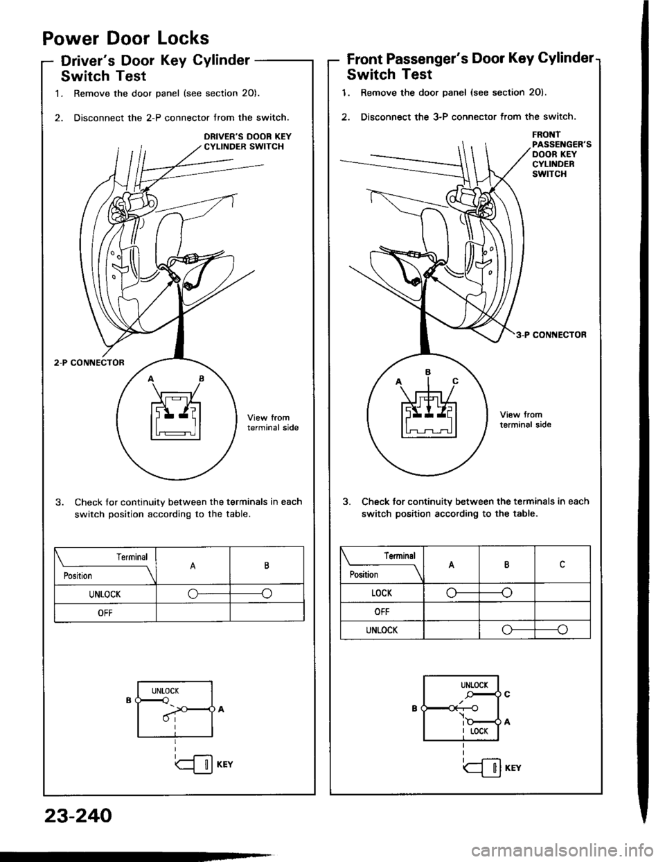 HONDA INTEGRA 1994 4.G Workshop Manual Power
Driver
Door
s Dool
Locks
Key CylinderFront Passengers Door Key Gylindet
Switch Test
1. Remove the door Danel {see section 2O).
2. Disconnect the 3-P connector trom the switch.
FRONTPASSENGERS HONDA INTEGRA 1994 4.G Workshop Manual Power
Driver
Door
s Dool
Locks
Key CylinderFront Passengers Door Key Gylindet
Switch Test
1. Remove the door Danel {see section 2O).
2. Disconnect the 3-P connector trom the switch.
FRONTPASSENGERS