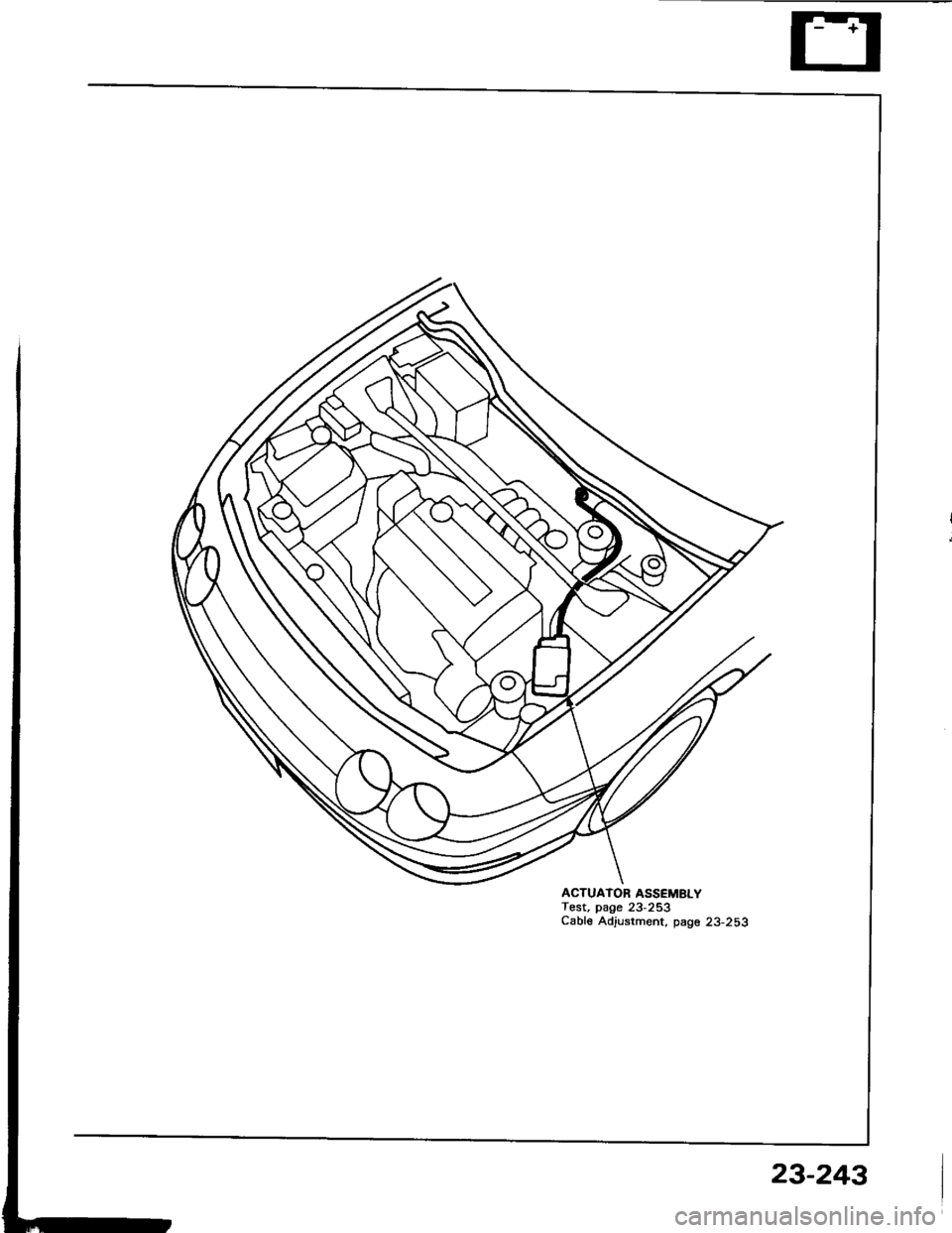 HONDA INTEGRA 1994 4.G Workshop Manual ACTUATOR ASSEMBLYTest, page 23-253Cable Adjustment, page 23-253
23-243 