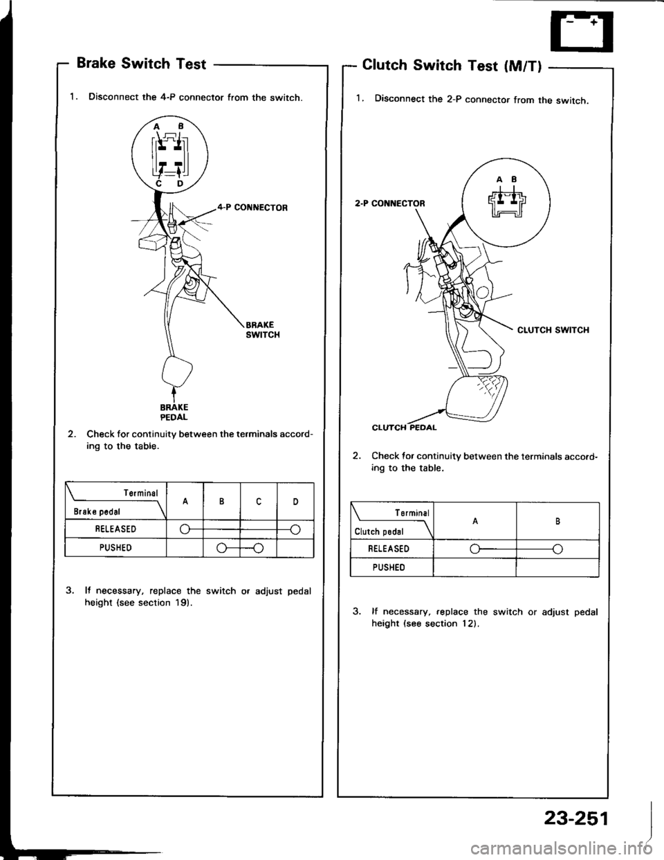 HONDA INTEGRA 1994 4.G Workshop Manual Brake Switch Test
1. Disconnect the 4-P connector from the switch.
2. Check for continuitv between the terminals accord-
ing to the table.
3. It necessary, replace the switch or adjust pedal
height { HONDA INTEGRA 1994 4.G Workshop Manual Brake Switch Test
1. Disconnect the 4-P connector from the switch.
2. Check for continuitv between the terminals accord-
ing to the table.
3. It necessary, replace the switch or adjust pedal
height {