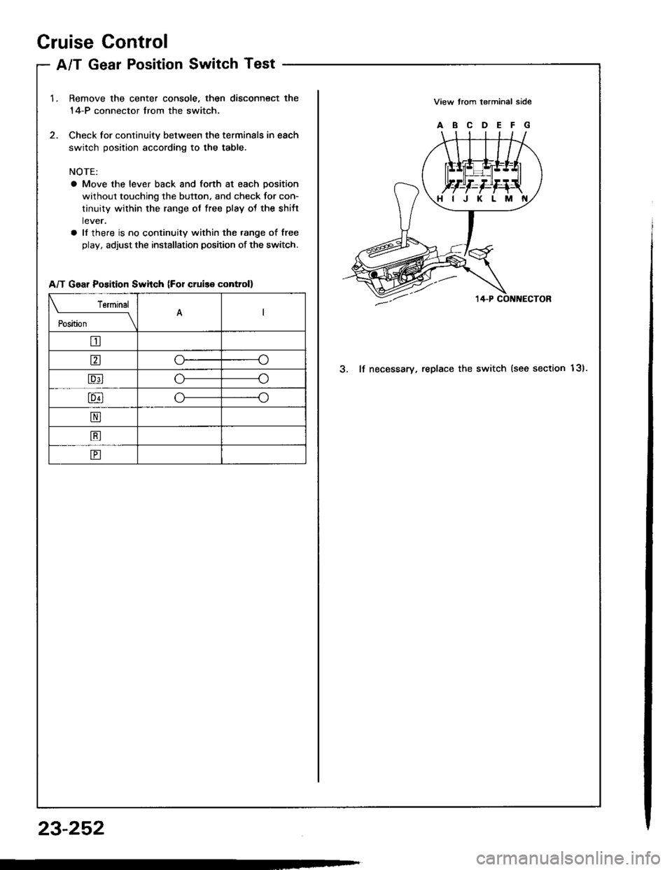 HONDA INTEGRA 1994 4.G Workshop Manual Cruise Control
A/T Gear PositionSwitch Test
1.Remove the center console, then disconnect the
14-P connector trom the switch.
Check for continuitv between the terminals in each
switch position accordin HONDA INTEGRA 1994 4.G Workshop Manual Cruise Control
A/T Gear PositionSwitch Test
1.Remove the center console, then disconnect the
14-P connector trom the switch.
Check for continuitv between the terminals in each
switch position accordin