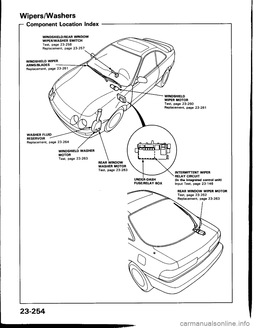 HONDA INTEGRA 1994 4.G Workshop Manual Wipers/Washers
Component Location Index
WII{DSHIELD/REAR WINDOWWIPERAAASHEB SWITCHTest, page 23-258Replacement, oase 23 257_..
wtNosHlELD WIPER 2ARMS/BLADES ___-=4,
Repfacemont, Page 23261 /tt /
WI
