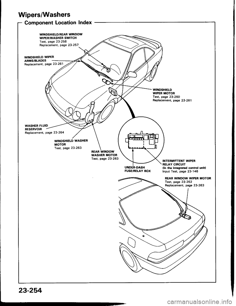HONDA INTEGRA 1994 4.G Workshop Manual Wipers/Washers
Component Location Index
WII{DSHIELD/REAR WINDOWWIPERAAASHEB SWITCHTest, page 23-258Replacement, oase 23 257_..
wtNosHlELD WIPER 2ARMS/BLADES ___-=4,
Repfacemont, Page 23261 /tt /
WI HONDA INTEGRA 1994 4.G Workshop Manual Wipers/Washers
Component Location Index
WII{DSHIELD/REAR WINDOWWIPERAAASHEB SWITCHTest, page 23-258Replacement, oase 23 257_..
wtNosHlELD WIPER 2ARMS/BLADES ___-=4,
Repfacemont, Page 23261 /tt /
WI