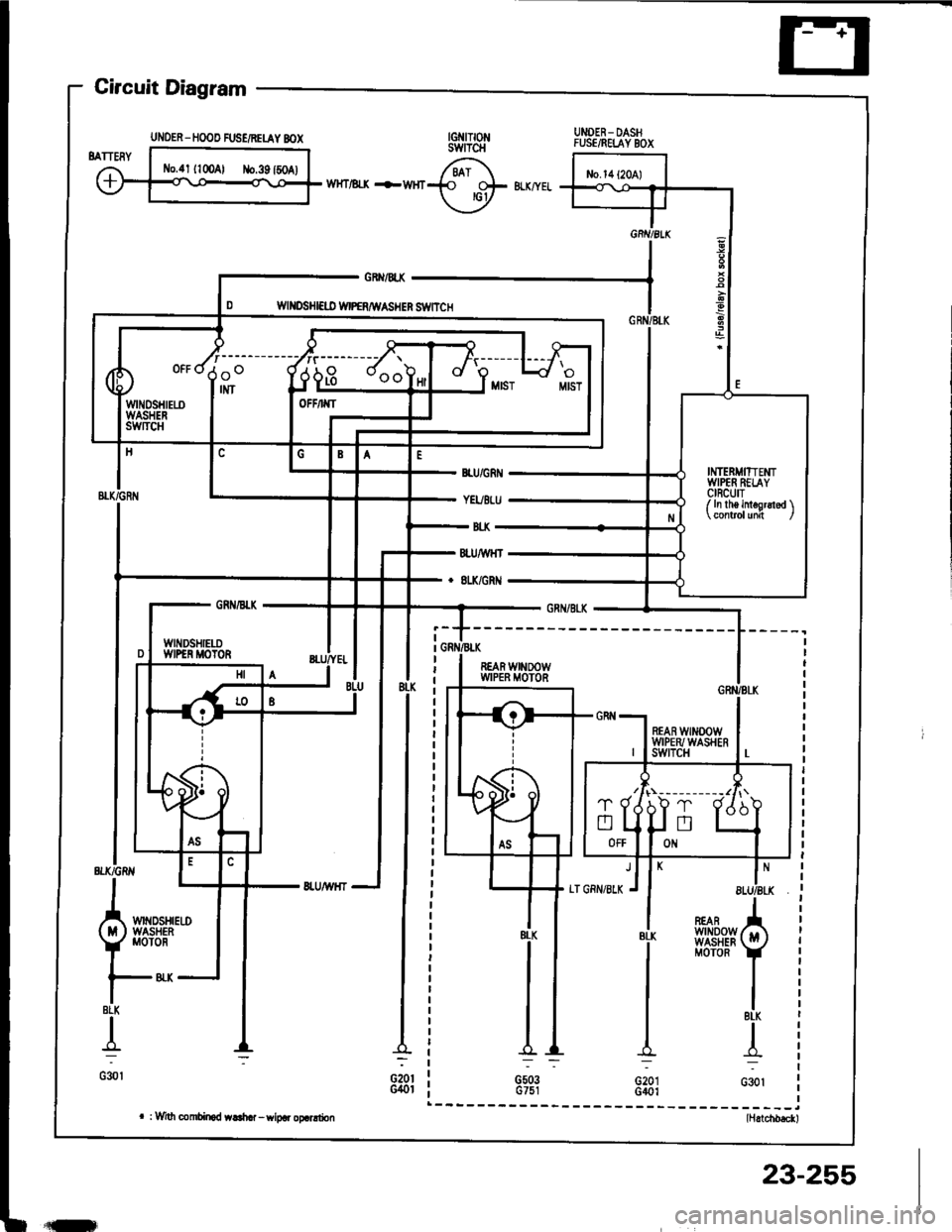 HONDA INTEGRA 1994 4.G Owners Manual Circuit Diagram
UNOER- DASHFUSE/RELAY BOX
WHT/ll-X -FWHr
GRX/4X
WII{DSHI€ID WIPERAIVASHER S1VITCH
REAR WINOOWWIPER MOTOR
BLK
{
G30l
REARwtN00wWASHERMOTOR
BLK
G20IG401
l*_(ittwA!
Y 
Mor
|-8LK
I
G30l