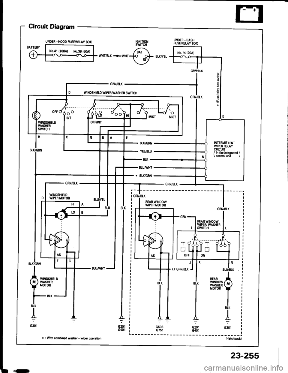 HONDA INTEGRA 1994 4.G Workshop Manual Circuit Diagram
UNOER- DASHFUSE/RELAY BOX
WHT/ll-X -FWHr
GRX/4X
WII{DSHI€ID WIPERAIVASHER S1VITCH
REAR WINOOWWIPER MOTOR
BLK
{
G30l
REARwtN00wWASHERMOTOR
BLK
G20IG401
l*_(ittwA!
Y
Mor
|-8LK
I
G30l HONDA INTEGRA 1994 4.G Workshop Manual Circuit Diagram
UNOER- DASHFUSE/RELAY BOX
WHT/ll-X -FWHr
GRX/4X
WII{DSHI€ID WIPERAIVASHER S1VITCH
REAR WINOOWWIPER MOTOR
BLK
{
G30l
REARwtN00wWASHERMOTOR
BLK
G20IG401
l*_(ittwA!
Y
Mor
|-8LK
I
G30l