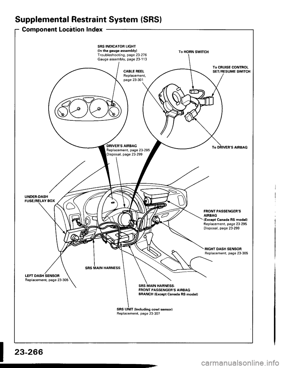 HONDA INTEGRA 1994 4.G Workshop Manual Supplemental Restraint System (SRS)
Component Locirtion Index
UNDER.DASHFUSE/RELAY BOX
SRS INDICATOR LIGHT(ln th6 gaug6 assembly)Troubleshooting, page 23-276Gauge assembly, page 23-113
CABLE REELRepla