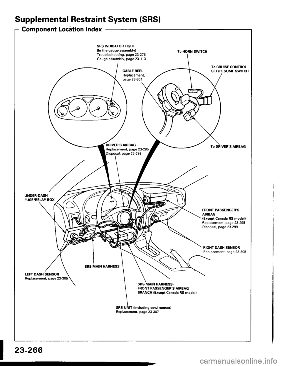 HONDA INTEGRA 1994 4.G Manual Online Supplemental Restraint System (SRS)
Component Locirtion Index
UNDER.DASHFUSE/RELAY BOX
SRS INDICATOR LIGHT(ln th6 gaug6 assembly)Troubleshooting, page 23-276Gauge assembly, page 23-113
CABLE REELRepla HONDA INTEGRA 1994 4.G Manual Online Supplemental Restraint System (SRS)
Component Locirtion Index
UNDER.DASHFUSE/RELAY BOX
SRS INDICATOR LIGHT(ln th6 gaug6 assembly)Troubleshooting, page 23-276Gauge assembly, page 23-113
CABLE REELRepla