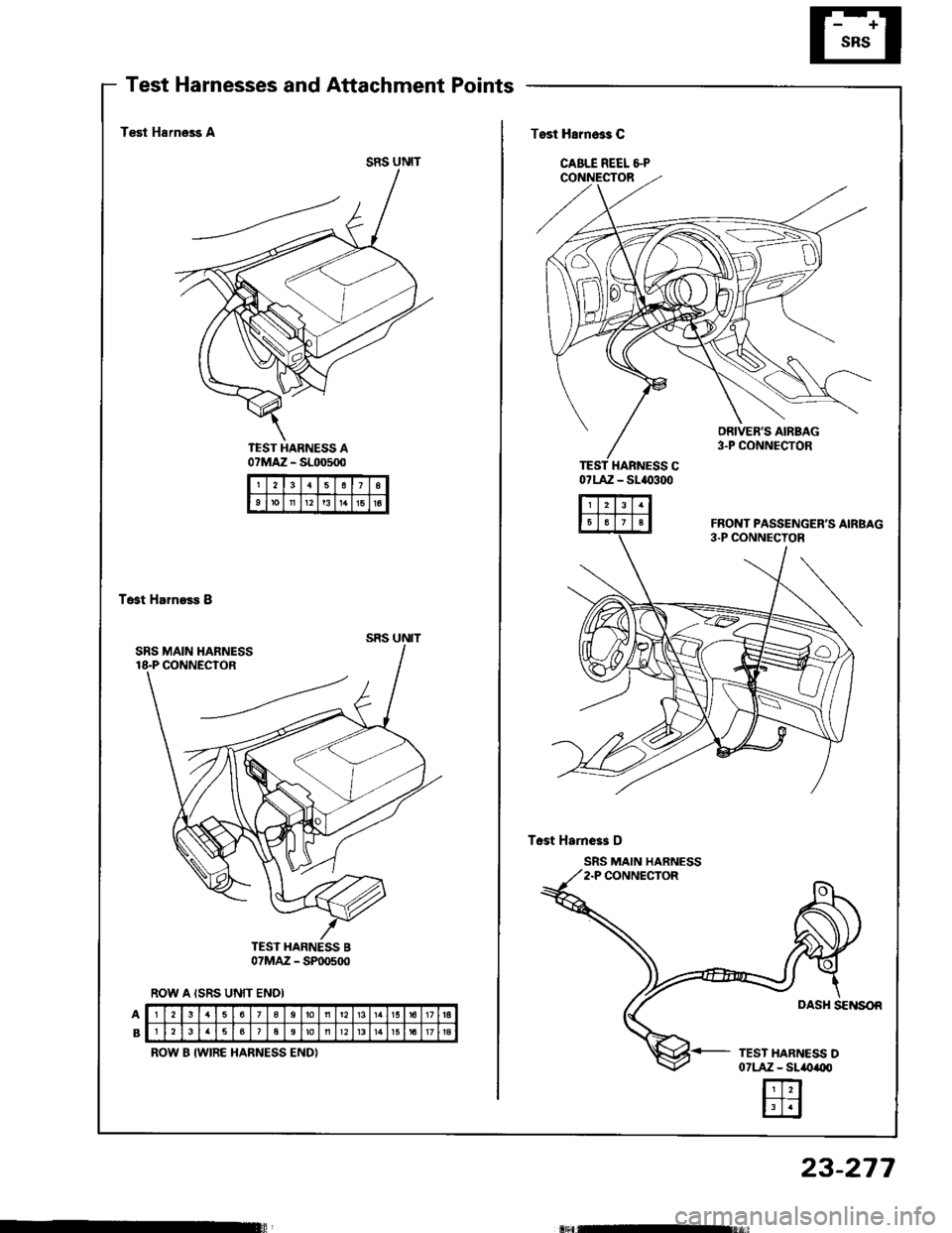 HONDA INTEGRA 1994 4.G Workshop Manual Test Harnesses and Attachment Points
SRS UNIT
Test Hsrness A
TEST HARNESS A07MAZ - SL|D500TEST HARNESS C07LA:Z - SL.()3(X
Tast Harness B
TEST HARNESS B07MAZ - SP@500
ROW A ISRS UNfT ENDI
238
ton12l31 HONDA INTEGRA 1994 4.G Workshop Manual Test Harnesses and Attachment Points
SRS UNIT
Test Hsrness A
TEST HARNESS A07MAZ - SL|D500TEST HARNESS C07LA:Z - SL.()3(X
Tast Harness B
TEST HARNESS B07MAZ - SP@500
ROW A ISRS UNfT ENDI
238
ton12l31