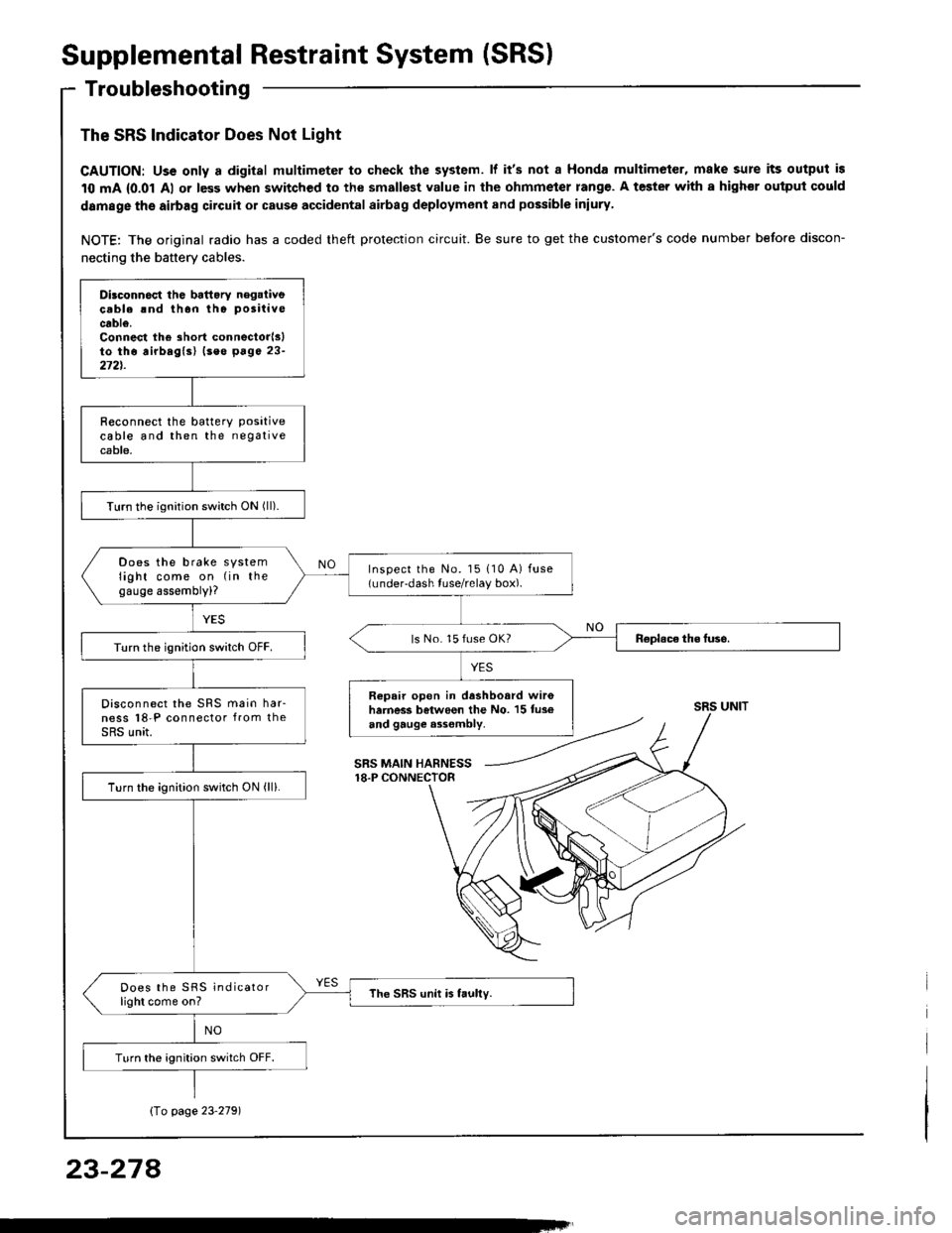 HONDA INTEGRA 1994 4.G Manual Online Supplemental Restraint System (SRS)
Troubleshooting
The SRS Indicator Does Not Light
CAUTION: Uss only a digital multimeter to check the system. lf its not a Honda multimeter, make sure its output is HONDA INTEGRA 1994 4.G Manual Online Supplemental Restraint System (SRS)
Troubleshooting
The SRS Indicator Does Not Light
CAUTION: Uss only a digital multimeter to check the system. lf its not a Honda multimeter, make sure its output is