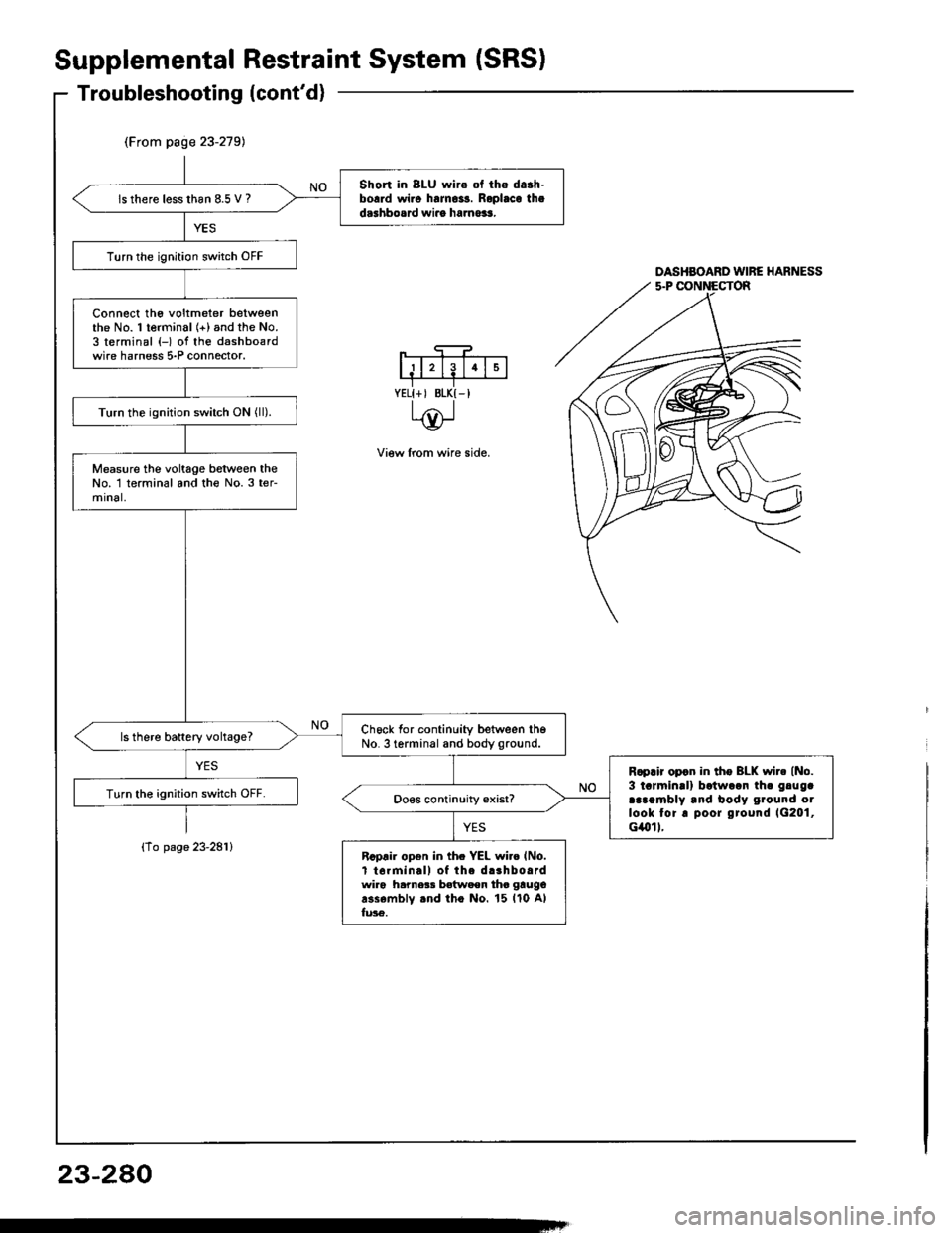 HONDA INTEGRA 1994 4.G Service Manual (From page 23-279)
Short in 8LU wire ol the da.h-borrd wi.o halno3s. Roplaca thad.3hbosrd wiro ha.no$.ls there lesslhan 8.5 V ?
Turn the ignition switch OFF
Connect tho voltmeter betweenthe No. 1 term