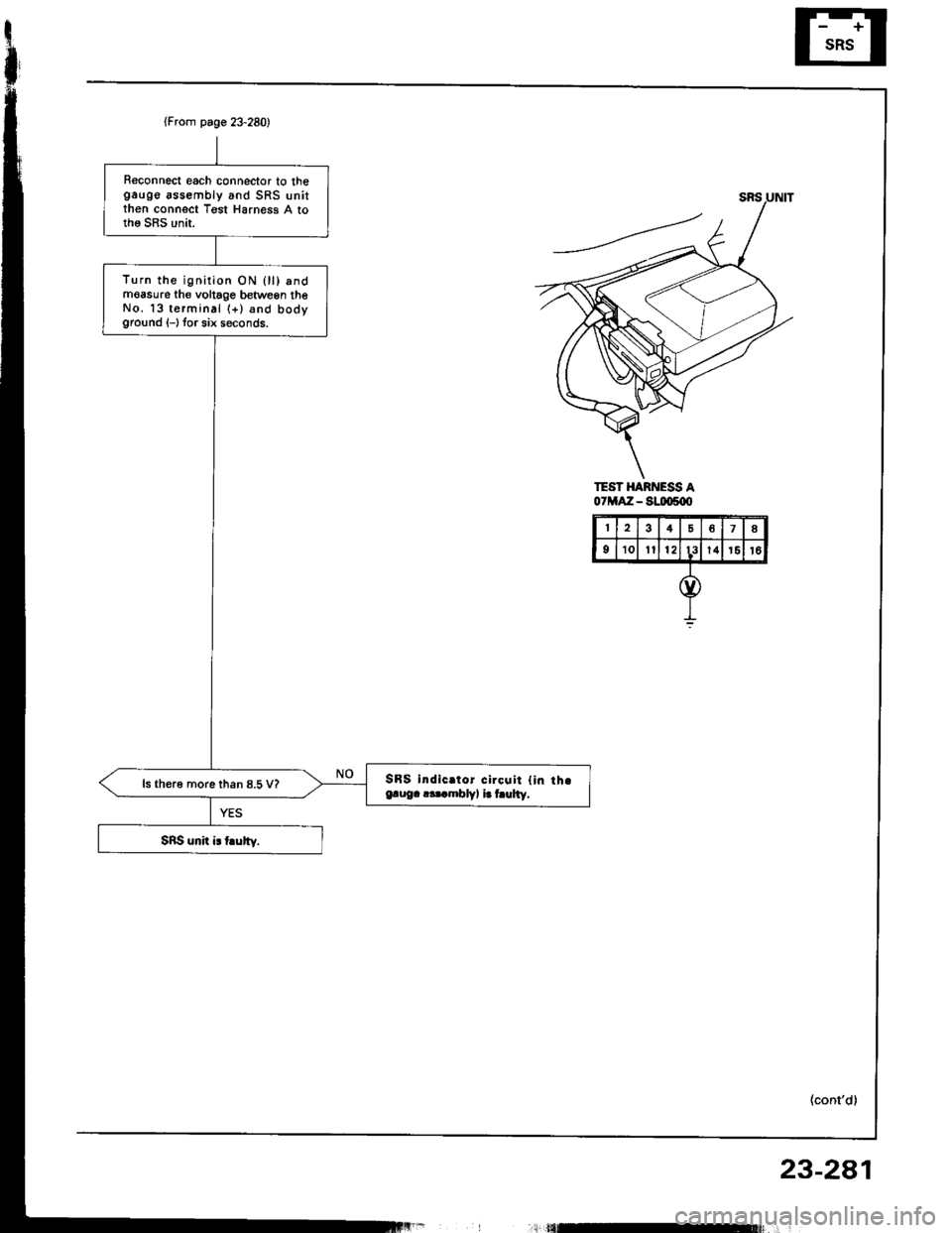 HONDA INTEGRA 1994 4.G Workshop Manual (From page 23-280)
Reconnect each connector to thegauge assembly and SRS unitthen connect Tgst Harness A tothe SRS unit.
Turn the ignirion ON 0l) andmoasure th€ voltage betwegn theNo. 13 terminal (+ HONDA INTEGRA 1994 4.G Workshop Manual (From page 23-280)
Reconnect each connector to thegauge assembly and SRS unitthen connect Tgst Harness A tothe SRS unit.
Turn the ignirion ON 0l) andmoasure th€ voltage betwegn theNo. 13 terminal (+
