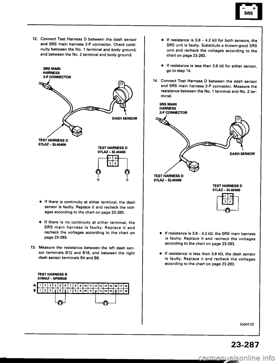HONDA INTEGRA 1994 4.G Workshop Manual 12.Connect Test Harness D between the dash sensorand SRS main harness 2-P connector. Check conti-nuity between the No. 1 terminsl and body ground,
8nd between the No.2 terminal and body ground,
sRs MA HONDA INTEGRA 1994 4.G Workshop Manual 12.Connect Test Harness D between the dash sensorand SRS main harness 2-P connector. Check conti-nuity between the No. 1 terminsl and body ground,
8nd between the No.2 terminal and body ground,
sRs MA