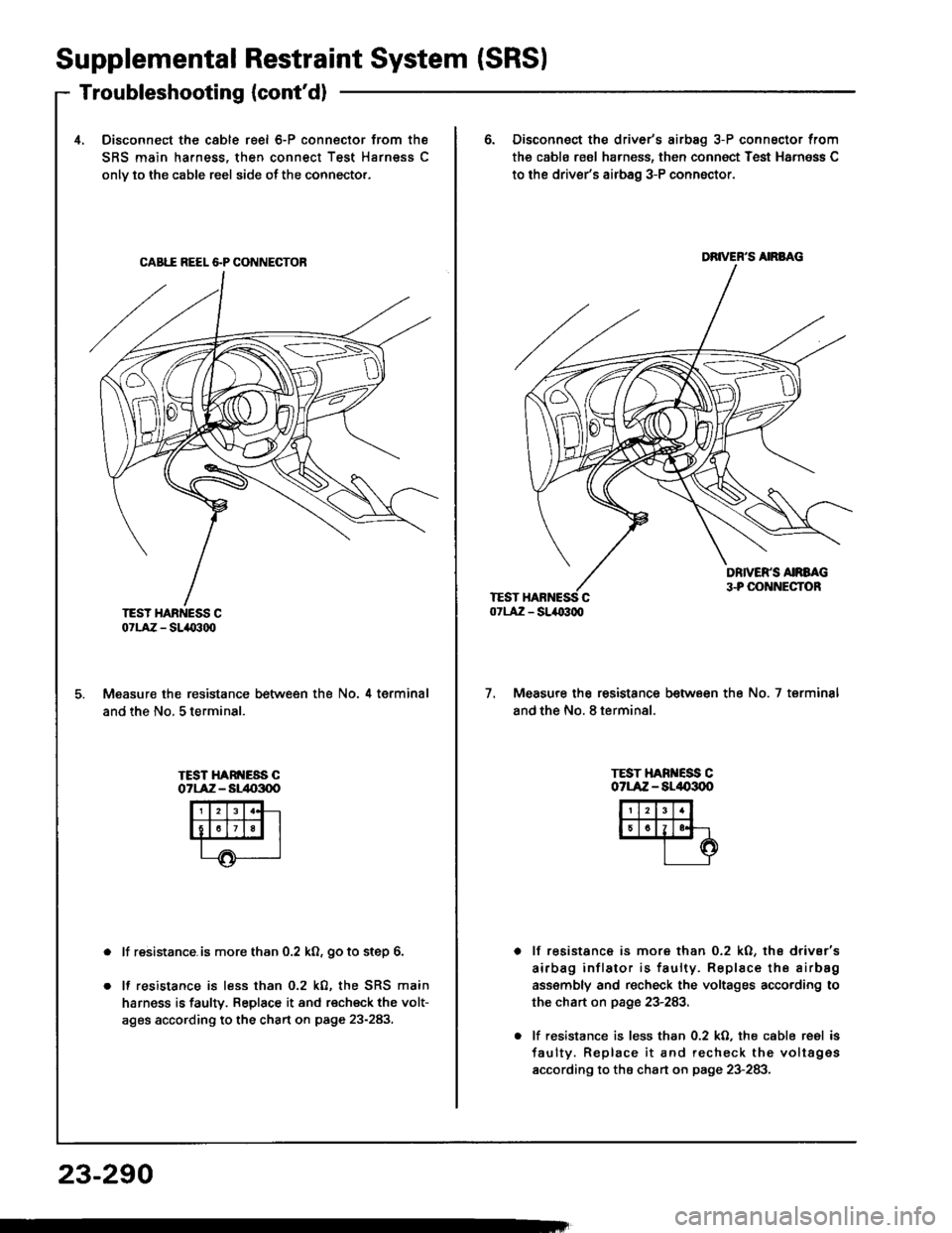 HONDA INTEGRA 1994 4.G Workshop Manual Supplemental Restraint System (SRS)
Troubleshooting {contd}
4, Disconnect the cable reel 6-P connector from the
SRS main harness, then connect Test Harness C
onlv to the cable reel side ot the connec HONDA INTEGRA 1994 4.G Workshop Manual Supplemental Restraint System (SRS)
Troubleshooting {contd}
4, Disconnect the cable reel 6-P connector from the
SRS main harness, then connect Test Harness C
onlv to the cable reel side ot the connec