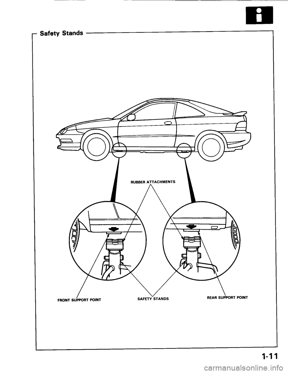 HONDA INTEGRA 1994 4.G User Guide Safety Stands
SAFETY STANDSREAR SUPPORT POINT
RUBBER ATTACHMENTS
t$
\F
FROI{T SUPFORT POII{T
1-11 HONDA INTEGRA 1994 4.G User Guide Safety Stands
SAFETY STANDSREAR SUPPORT POINT
RUBBER ATTACHMENTS
t$
\F
FROI{T SUPFORT POII{T
1-11