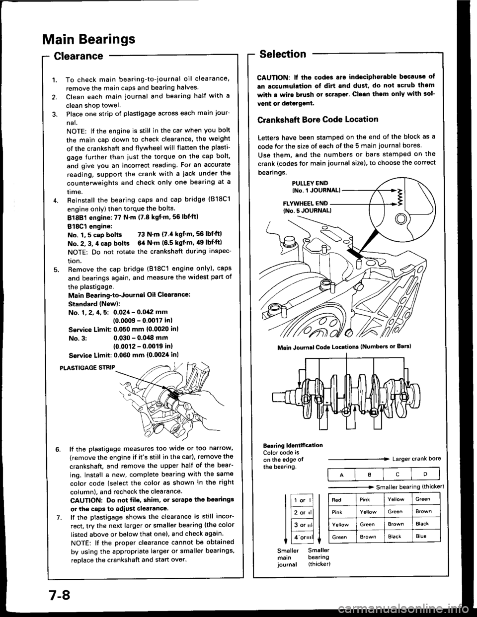 HONDA INTEGRA 1994 4.G Workshop Manual Main Bearings
Clearance
To check main bearing-to-journal oil clearance,
remove the main caps and bearing halves.
Clean each main journal and bearing half with a
clean shop towel.
Place one strip of pl
