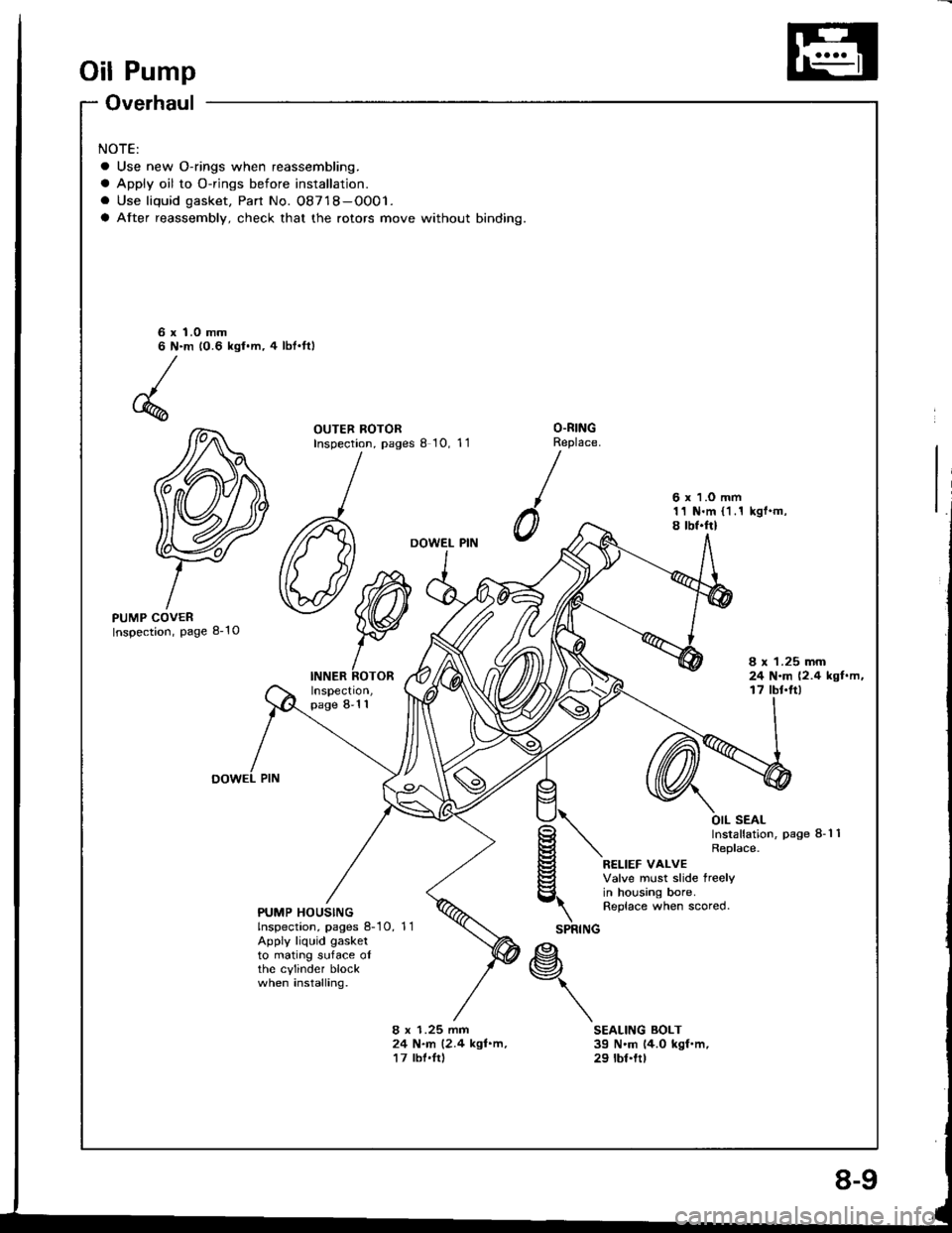 HONDA INTEGRA 1994 4.G Workshop Manual Oil Pump
Overhaul
NOTE:
a Use new O-rings when reassembling.
a Apply oil to O-rings before installation.
. Use liquid gasket, Part No. 08718-OO01.
a After reassembly, check that the rotors move withou