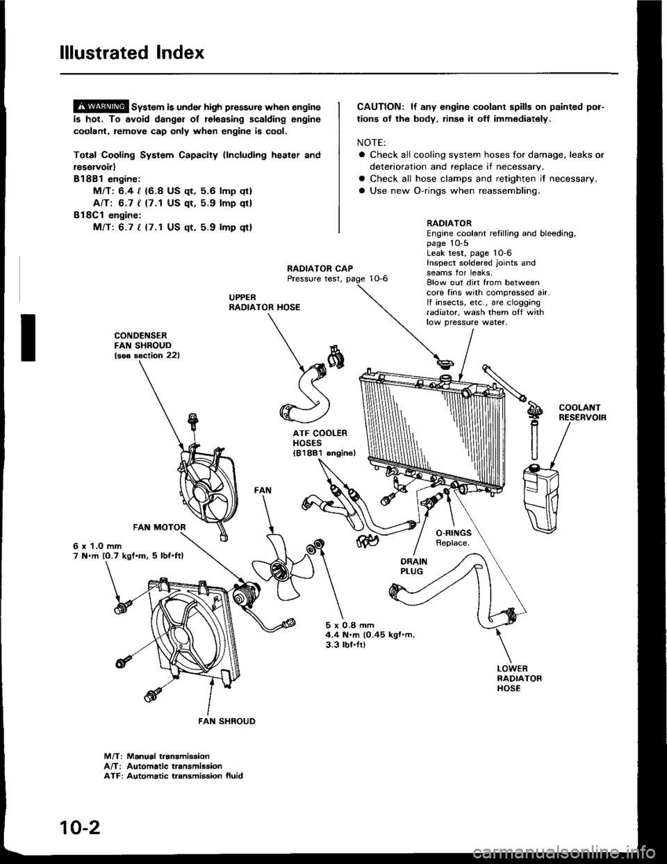 HONDA INTEGRA 1994 4.G Workshop Manual lllustrated Index
@ sy"t". is under high plessure when engine
is hot. To avoid dsnger of relsssing scalding engine
coolant. remove cap only when engine is cool.
Total Cooling System Capacity (lncludin