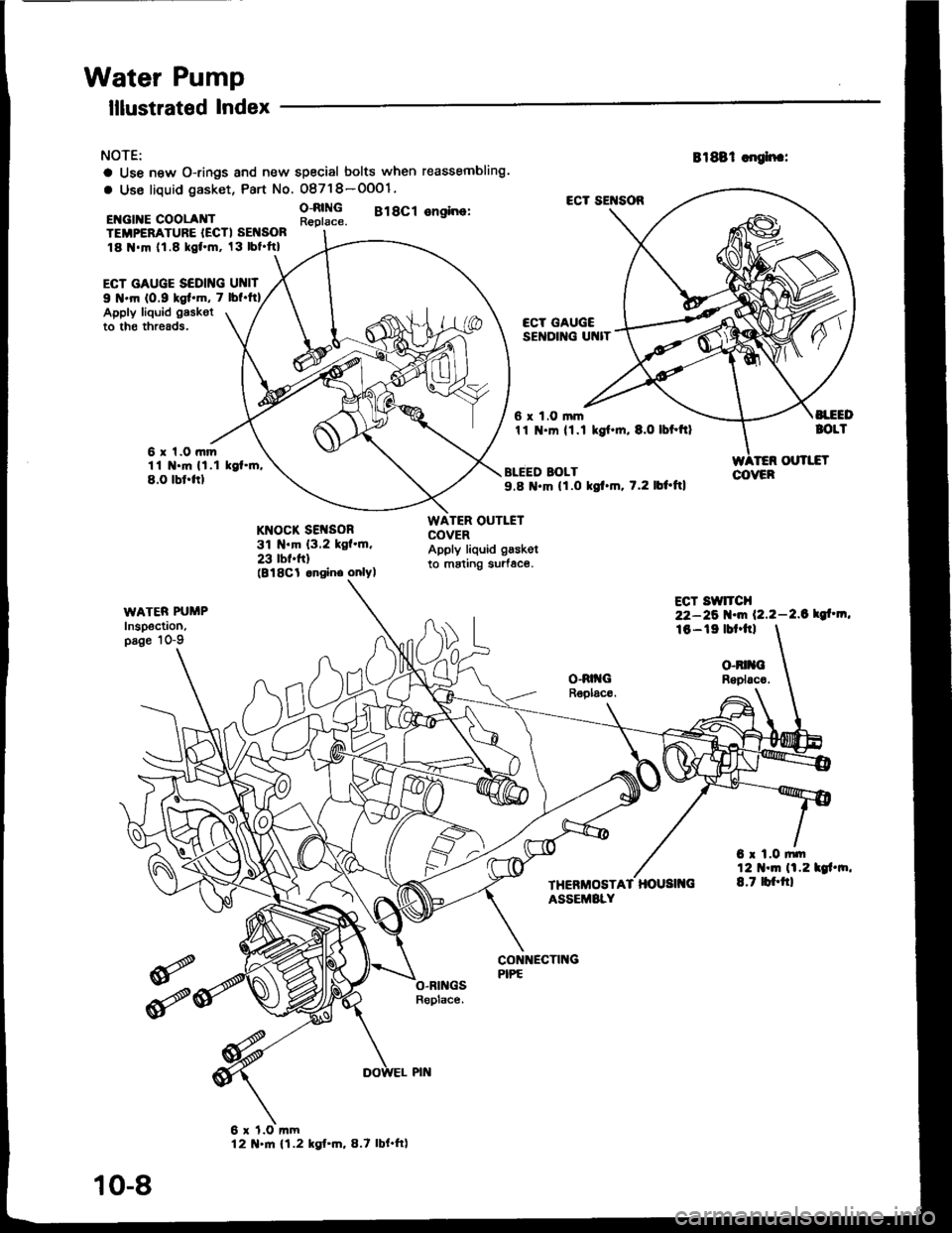 HONDA INTEGRA 1994 4.G Workshop Manual Water Pump
NOTE:
a Use new O-rings and new special bolts when reassembling.
a Use liquid gasket, Part No. O8718-0OO1.
3;iil3 B18c1 onsino:
ECT GAUGE SEDING U]{ITI N.m (0.9 tgf.n, 7 lbftt)Apply liquid