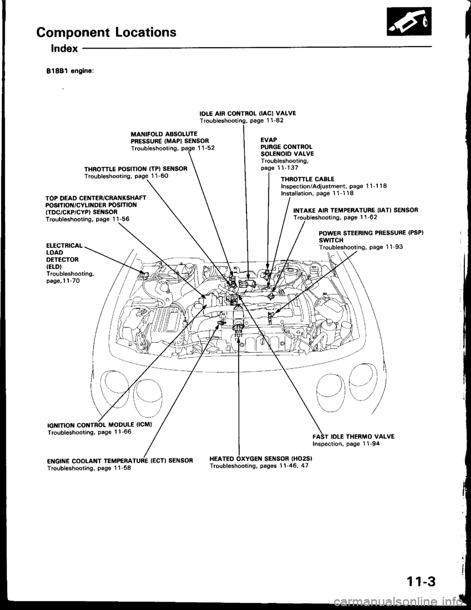 HONDA INTEGRA 1994 4.G Workshop Manual Component Locations
lndex
81881 sngin6:
IOLE AIR CONTROL OACI VALVEpage 11-82T
MANIFOLD ABSOLUTEPRESSURE {MAP} SENSOREVAP
THROTTLE POSITIOIII {TP) SENSORTroubleshooting, page 1 1-60
Troubleshooting,
