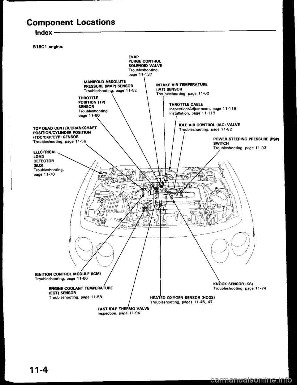 HONDA INTEGRA 1994 4.G Workshop Manual Component Locations
lndex
B18Cl ongino:
THROTTLEPOSITION (TP}
SENSOR
MANIFOLD AESOLUTEPRESSURE (MAPI SENSOR
Troubleshooting, page 1 1-52
EVAPPURGE CONTROLSOLEiIOID VALVETroubleshooting,page 11-137
VAL HONDA INTEGRA 1994 4.G Workshop Manual Component Locations
lndex
B18Cl ongino:
THROTTLEPOSITION (TP}
SENSOR
MANIFOLD AESOLUTEPRESSURE (MAPI SENSOR
Troubleshooting, page 1 1-52
EVAPPURGE CONTROLSOLEiIOID VALVETroubleshooting,page 11-137
VAL