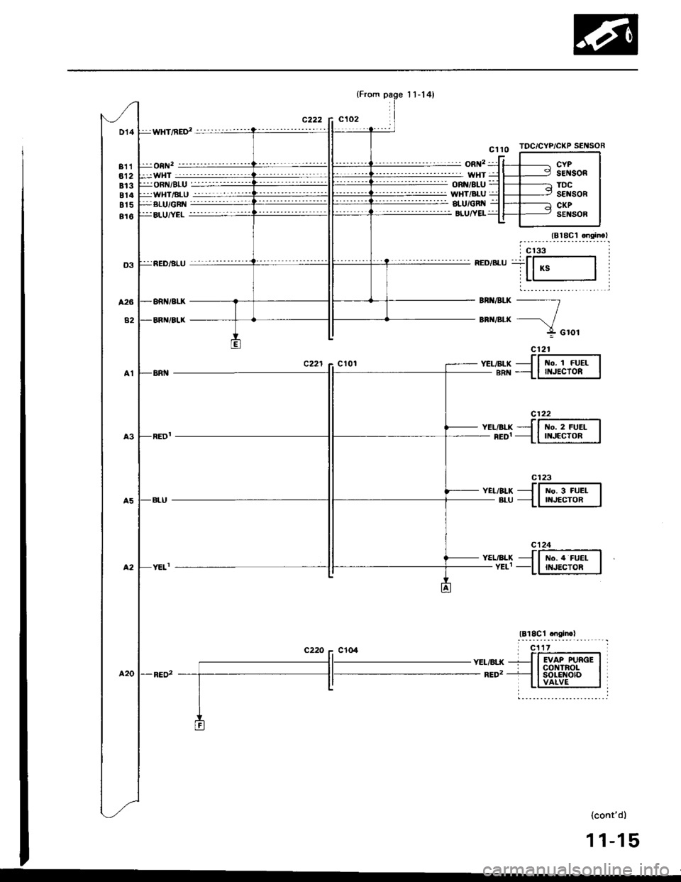 HONDA INTEGRA 1994 4.G User Guide D14
811812813814815
816
:wHT/nED ------
:j:on 2-"- - -----
:-WHT----------
TDC/CYP/CKP SENSOR
c122
t{o. 2 FUELII{JECTOR
c123
No. 3 FUELNJECTOR
c124
t{o. 4 FUELII{JECTOR
:ji oR HONDA INTEGRA 1994 4.G User Guide D14
811812813814815
816
:wHT/nED ------
:j:on 2-"- - -----
:-WHT----------
TDC/CYP/CKP SENSOR
c122
t{o. 2 FUELII{JECTOR
c123
No. 3 FUELNJECTOR
c124
t{o. 4 FUELII{JECTOR
:ji oR