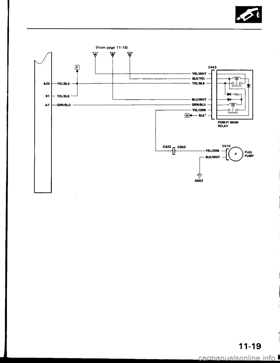 HONDA INTEGRA 1994 4.G Workshop Manual {From pago 1 1-l 8l
PGM-FI lrtAtt{REL,AY
t
I=G502
11-19 