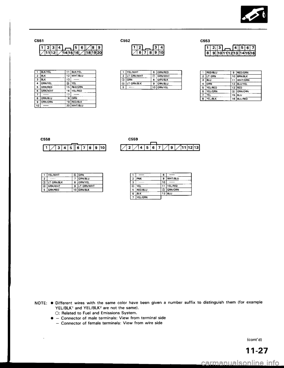 HONDA INTEGRA 1994 4.G Workshop Manual 123467
Ir0l1 11121131 114115116
gL&YELBLK/YEL212BLKGFN,YELYEL515
I
6
GFNLT GRII/SL(9GRN/BLII5
REO/6LU28RN/8LK3BLU12BLUf/€LYEL/RED136YEL16BLUYEL/6LKt6
a DiJterent wires with the same color have been HONDA INTEGRA 1994 4.G Workshop Manual 123467
Ir0l1 11121131 114115116
gL&YELBLK/YEL212BLKGFN,YELYEL515
I
6
GFNLT GRII/SL(9GRN/BLII5
REO/6LU28RN/8LK3BLU12BLUf/€LYEL/RED136YEL16BLUYEL/6LKt6
a DiJterent wires with the same color have been