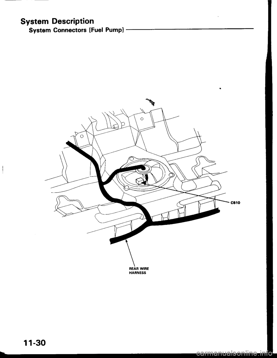 HONDA INTEGRA 1994 4.G Owners Manual System Description
System Connectors [Fuel Pumpl
REAR WIREHAFNESS
11-30 HONDA INTEGRA 1994 4.G Owners Manual System Description
System Connectors [Fuel Pumpl
REAR WIREHAFNESS
11-30