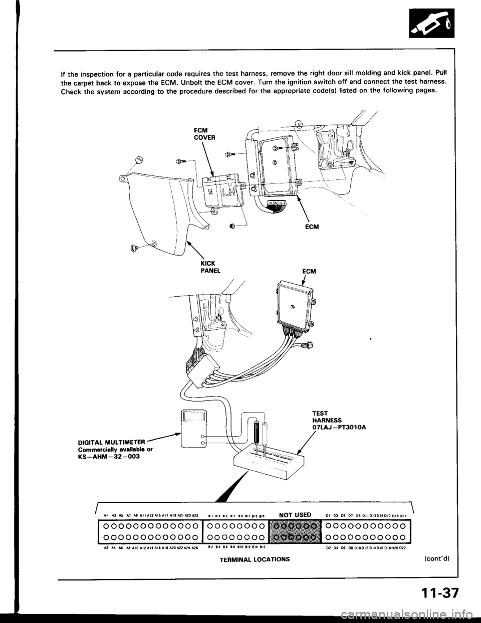 HONDA INTEGRA 1994 4.G Workshop Manual It the inspection for a particular code requires the test harness. remove the right door sill molding and kick panel. Pull
the carpet back to expose the ECM, Unbott the ECM cover. Turn the ignition sw