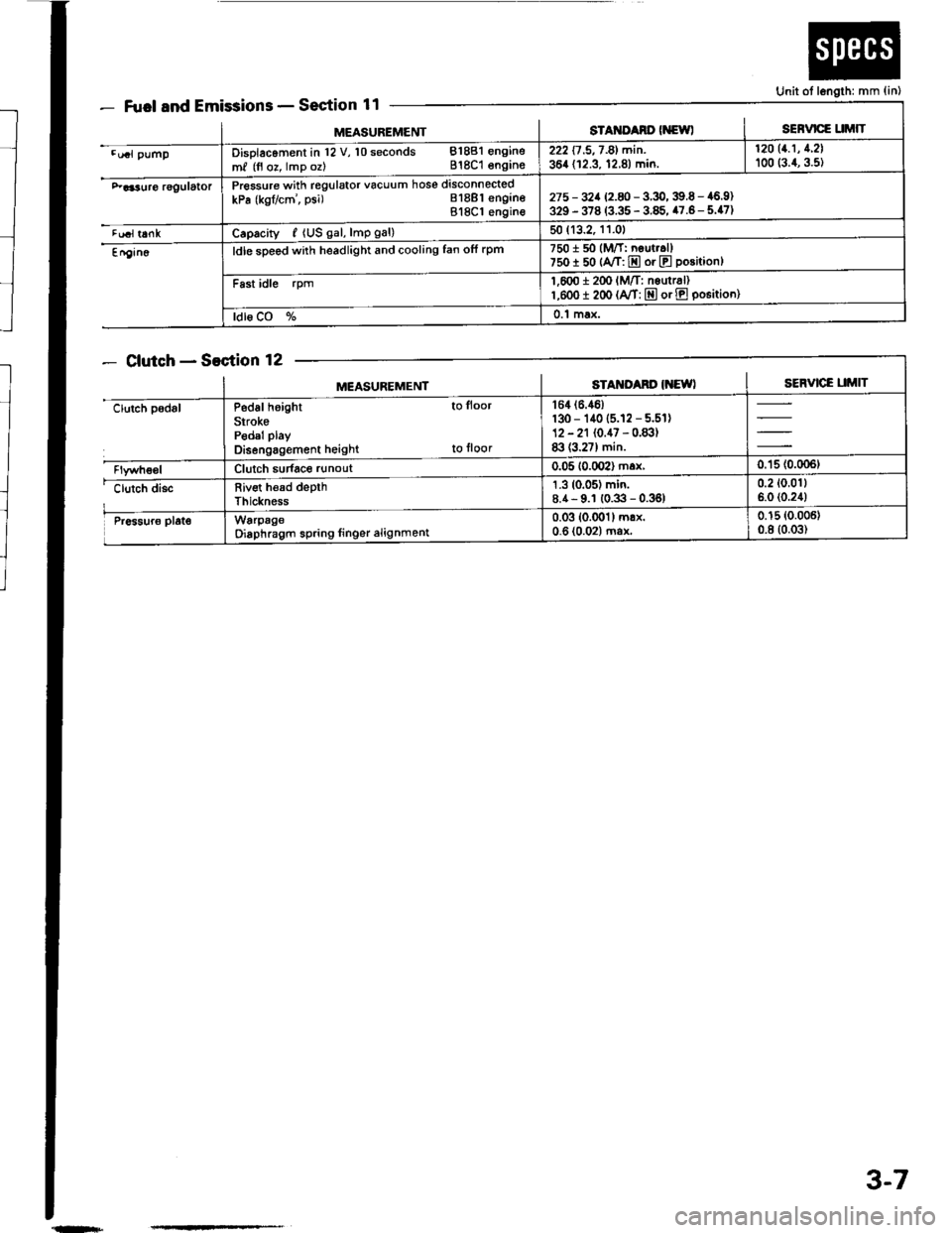 HONDA INTEGRA 1994 4.G Workshop Manual Fuel and EmissionsSection 11
ClutchSection 12
Unit ot length: mm {in)
MEASUREMENTsTAt{ItAno (NewlSERVICE UMIT
.u.l pumpDisolacoment in l2 V, 10 seconds 81881 engine
m, (fl oz, lmp oz) 818C1 engins222 