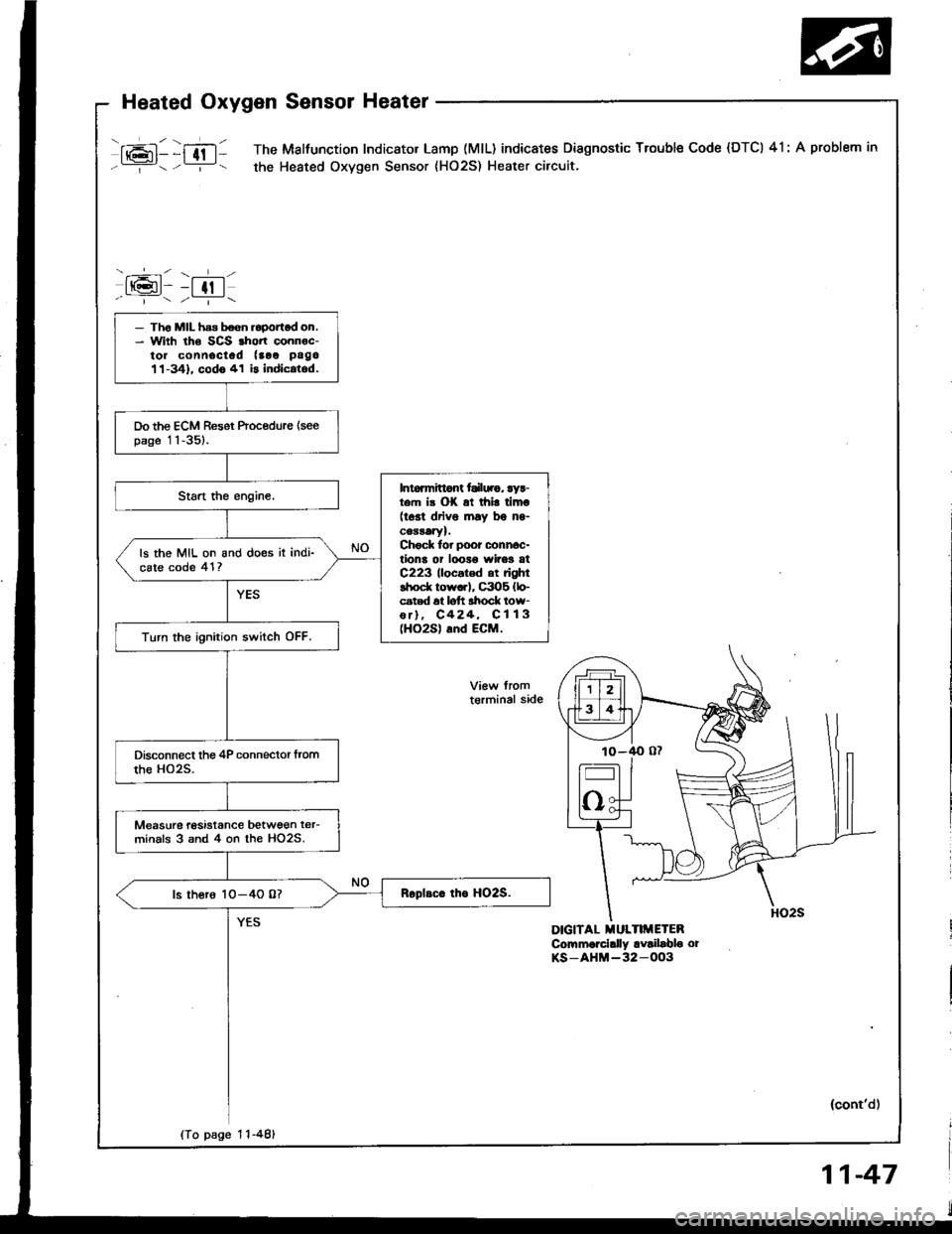 HONDA INTEGRA 1994 4.G Owners Manual mll )ffltl The Malfunction Indicator Lamp (MlL) indicates Diagnostic Trouble Code (DTCI 41: A problem in
Y- -:- the Heated Oxygen Sensor {HO2S) Heater circuit.
-.----r- \- l-l
tt(gt- -t tt I-r---7r
DI HONDA INTEGRA 1994 4.G Owners Manual mll )ffltl The Malfunction Indicator Lamp (MlL) indicates Diagnostic Trouble Code (DTCI 41: A problem in
Y- -:- the Heated Oxygen Sensor {HO2S) Heater circuit.
-.----r- \- l-l
tt(gt- -t tt I-r---7r
DI