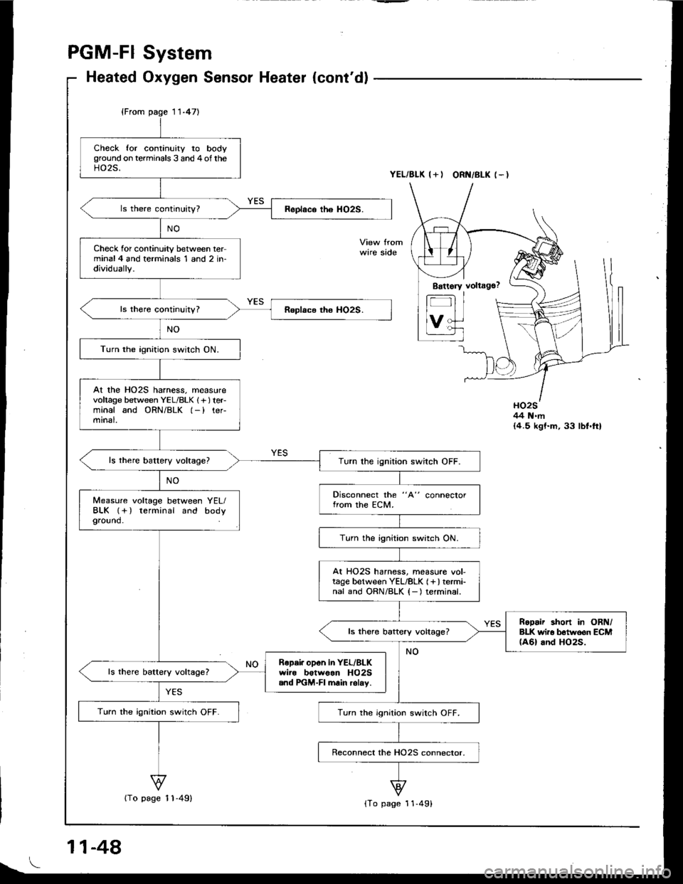 HONDA INTEGRA 1994 4.G Workshop Manual YES
PGM-FI
Heated
11-471
System
Oxygen Sensor Heater (contd)
YEL/BLK I+I ORI{/BLK (-I
wire side
HO2S44 N.m{4.5 kgt.m, 33 lbf.ft}
Check for continuity to bodyground on terminals 3 and 4of theHO2S.
Che