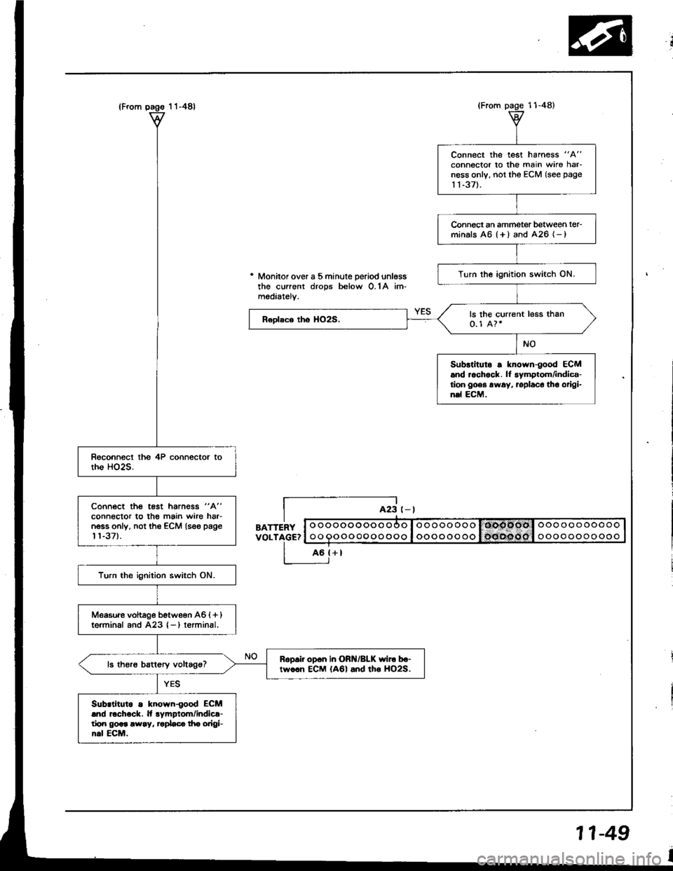 HONDA INTEGRA 1994 4.G Workshop Manual * Monitor over a 5 minute Deriod unl6ssthe current drops below O.1A im-mediatelv.
BATTERYVOLTAGE?
L-E;
o ooooooooo ooo I ooooo oooooooooooooo
oo Qoooooooooo I oooooo ooooooooooooo
Connect the test har