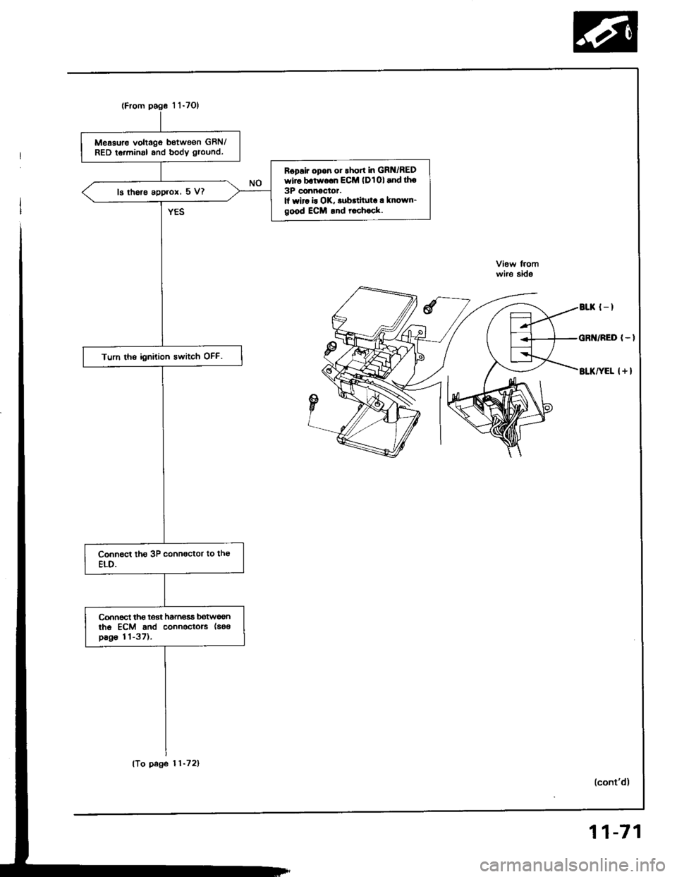 HONDA INTEGRA 1994 4.G Owners Manual (From pog6 1 1-7Ol
Meaauro voltage betweon GBN/RED ierminal and body ground.
Boplir opon 01lhort in GR /REDwir. batworn ECM (DlOl and tho
3P connoctor.1l wir. i! OK, .ubrtituta. known-good ECM .nd roc HONDA INTEGRA 1994 4.G Owners Manual (From pog6 1 1-7Ol
Meaauro voltage betweon GBN/RED ierminal and body ground.
Boplir opon 01lhort in GR /REDwir. batworn ECM (DlOl and tho
3P connoctor.1l wir. i! OK, .ubrtituta. known-good ECM .nd roc