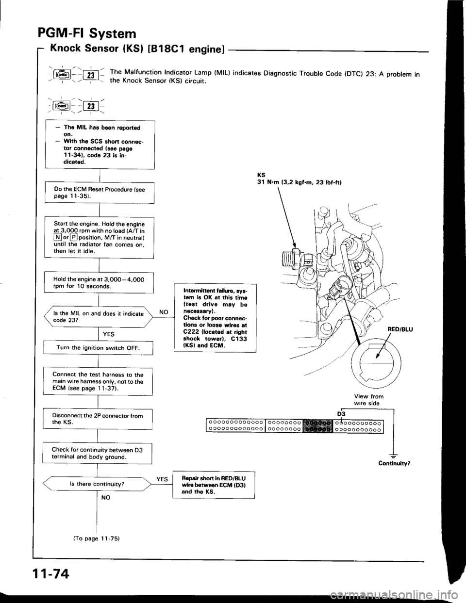 HONDA INTEGRA 1994 4.G User Guide PGM-FI System
Knock Sensor (KS) tB18C1 enginel
ml- nl: The Malfunction Indicator Lamp (MlL) indicates Diagnostic Troubte Code (DTC) 23: A probtem inthe Knock Sensor (KS) circuit.
a6l--fzt.i--1/.---r+\