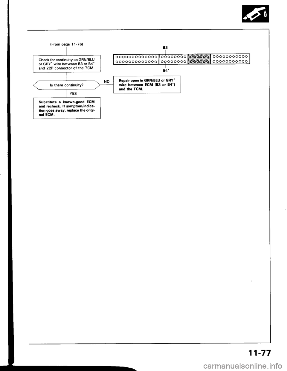 HONDA INTEGRA 1994 4.G Owners Manual (From page 1 l-76)
Check for continuity on GRN/BLUor GRYwire between 83 or 84and 22P connector of the TCM.
Ropair open in GRN/BLU or GRYwiro botwoon ECM lB3 or B4land the TCM,
Substituts a known- HONDA INTEGRA 1994 4.G Owners Manual (From page 1 l-76)
Check for continuity on GRN/BLUor GRYwire between 83 or 84and 22P connector of the TCM.
Ropair open in GRN/BLU or GRYwiro botwoon ECM lB3 or B4land the TCM,
Substituts a known-
