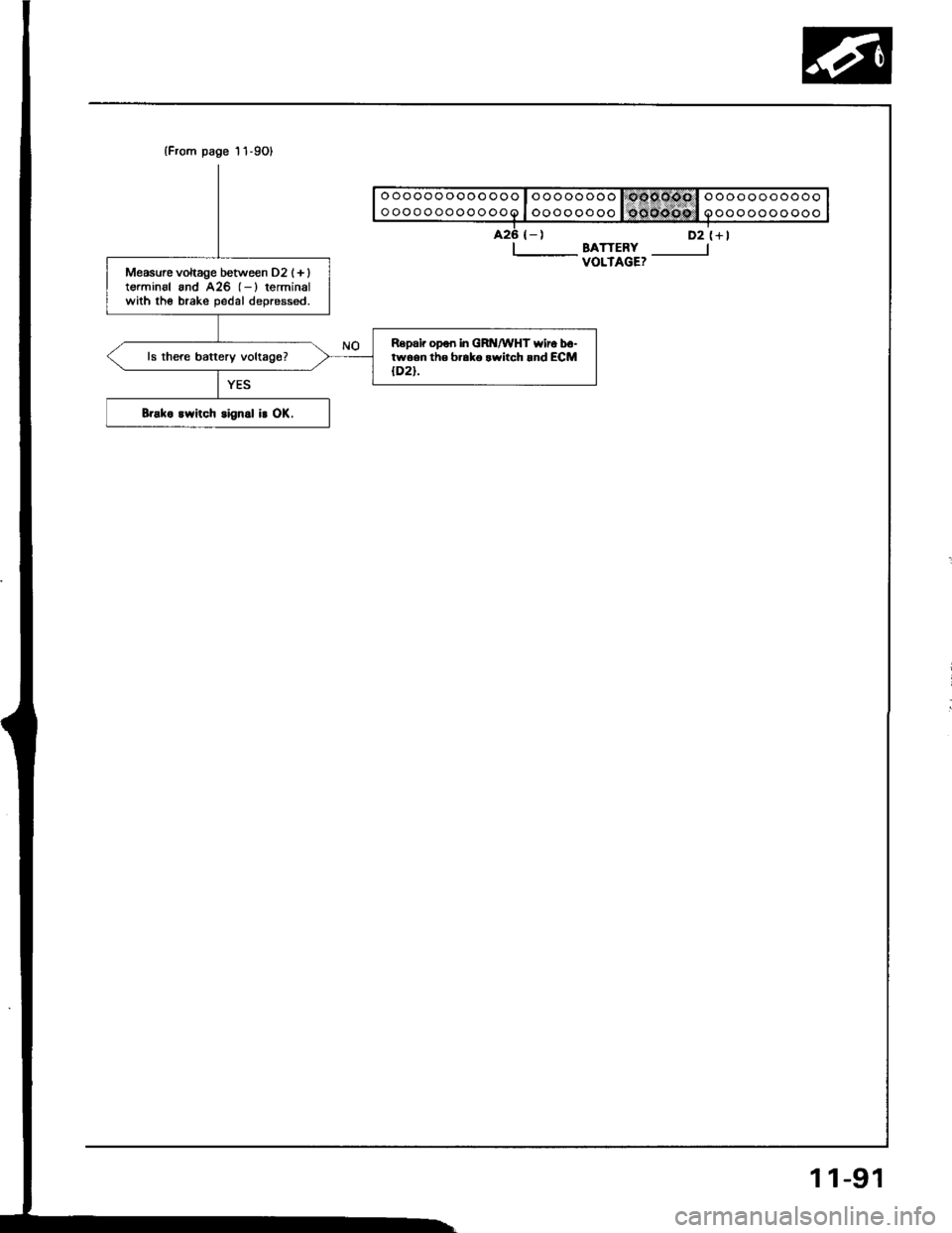 HONDA INTEGRA 1994 4.G Workshop Manual (From page 11-9Ol
426 {-)
I-- BATTERYVOLTAGE?
D2 (+l
Measurc vohage between D2 (+ lterminal and A25 (-) terminalwith the brake oedal deoressed.
Repair opon in GRI{/WHT wiro bo-twoen th6 b..ko rwitch . HONDA INTEGRA 1994 4.G Workshop Manual (From page 11-9Ol
426 {-)
I-- BATTERYVOLTAGE?
D2 (+l
Measurc vohage between D2 (+ lterminal and A25 (-) terminalwith the brake oedal deoressed.
Repair opon in GRI{/WHT wiro bo-twoen th6 b..ko rwitch .