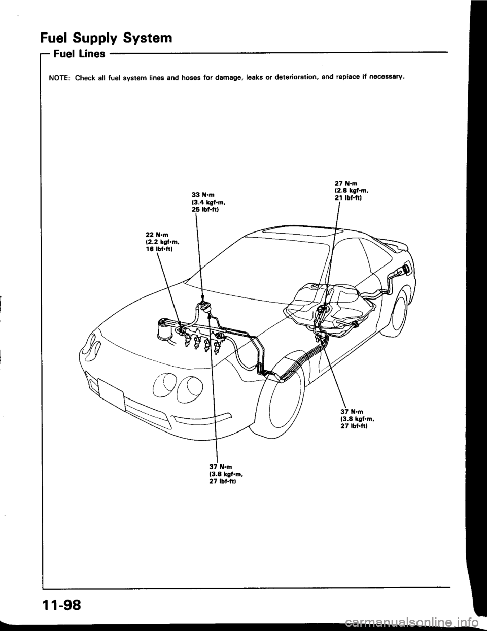 HONDA INTEGRA 1994 4.G Workshop Manual Fuel Supply System
Fuel
NOTE:Check all fuel system lines and hoses for damage, leaks or deterioration, and replaco if n€cessery.
11-98 HONDA INTEGRA 1994 4.G Workshop Manual Fuel Supply System
Fuel
NOTE:Check all fuel system lines and hoses for damage, leaks or deterioration, and replaco if n€cessery.
11-98