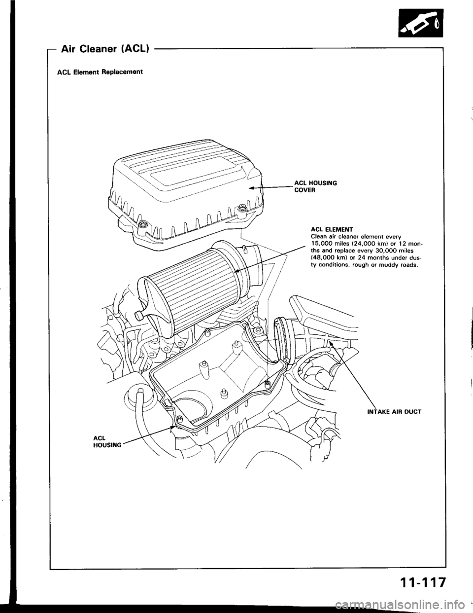 HONDA INTEGRA 1994 4.G Workshop Manual Air Cleaner IACL)
ACL Element Rsplacoment
ACL HOUSINGCOVER
ACL ELEMENTClean air cleaner element everv15,OOO miles (24,OOO km) or l2 mon-ths and reDlace everv 3O,OOO miles(48,00O km) or 24 months unde