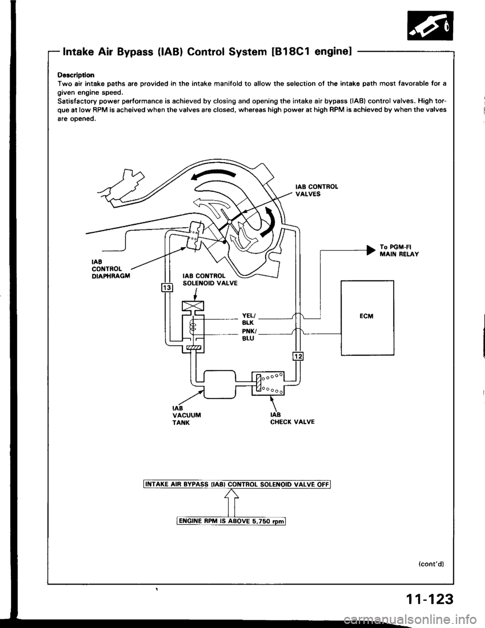 HONDA INTEGRA 1994 4.G Repair Manual Intake Air Bypass (lABl Control System tBl8C1 enginel
Osscription
Two air intake paths are provided in the intake manifold to allow the selection of the intak€ path most favc
given engine speed.
Sat HONDA INTEGRA 1994 4.G Repair Manual Intake Air Bypass (lABl Control System tBl8C1 enginel
Osscription
Two air intake paths are provided in the intake manifold to allow the selection of the intak€ path most favc
given engine speed.
Sat