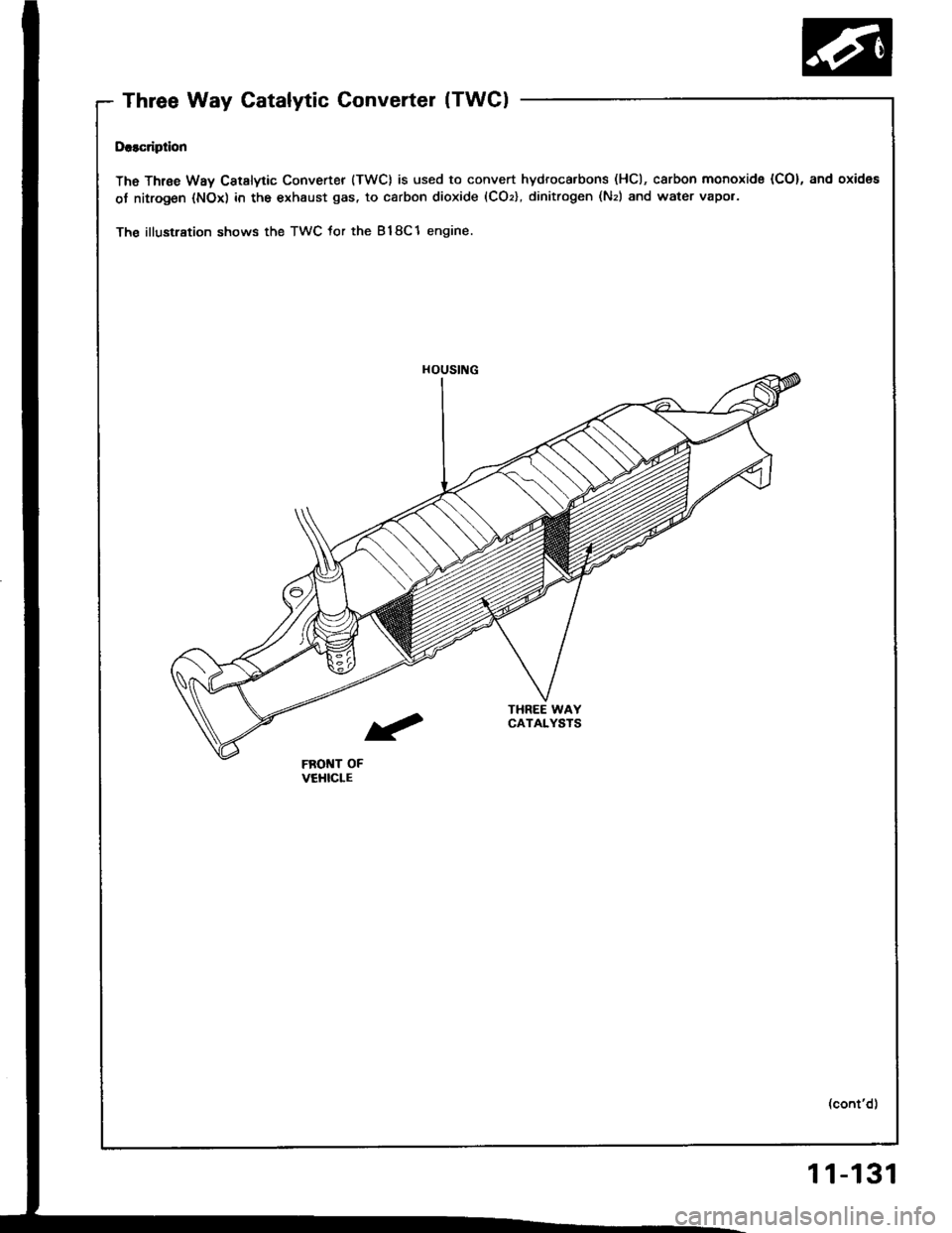 HONDA INTEGRA 1994 4.G Workshop Manual Three Way Gatalytic Converter ITWC)
Dr!criplion
Th6 Three Way Cstalytic Converter (TWC) is used to convert hydrocarbons (HCl, carbon monoxide (CO), and oxides
ot nitrogen {NOx) in the exhaust gas, to 