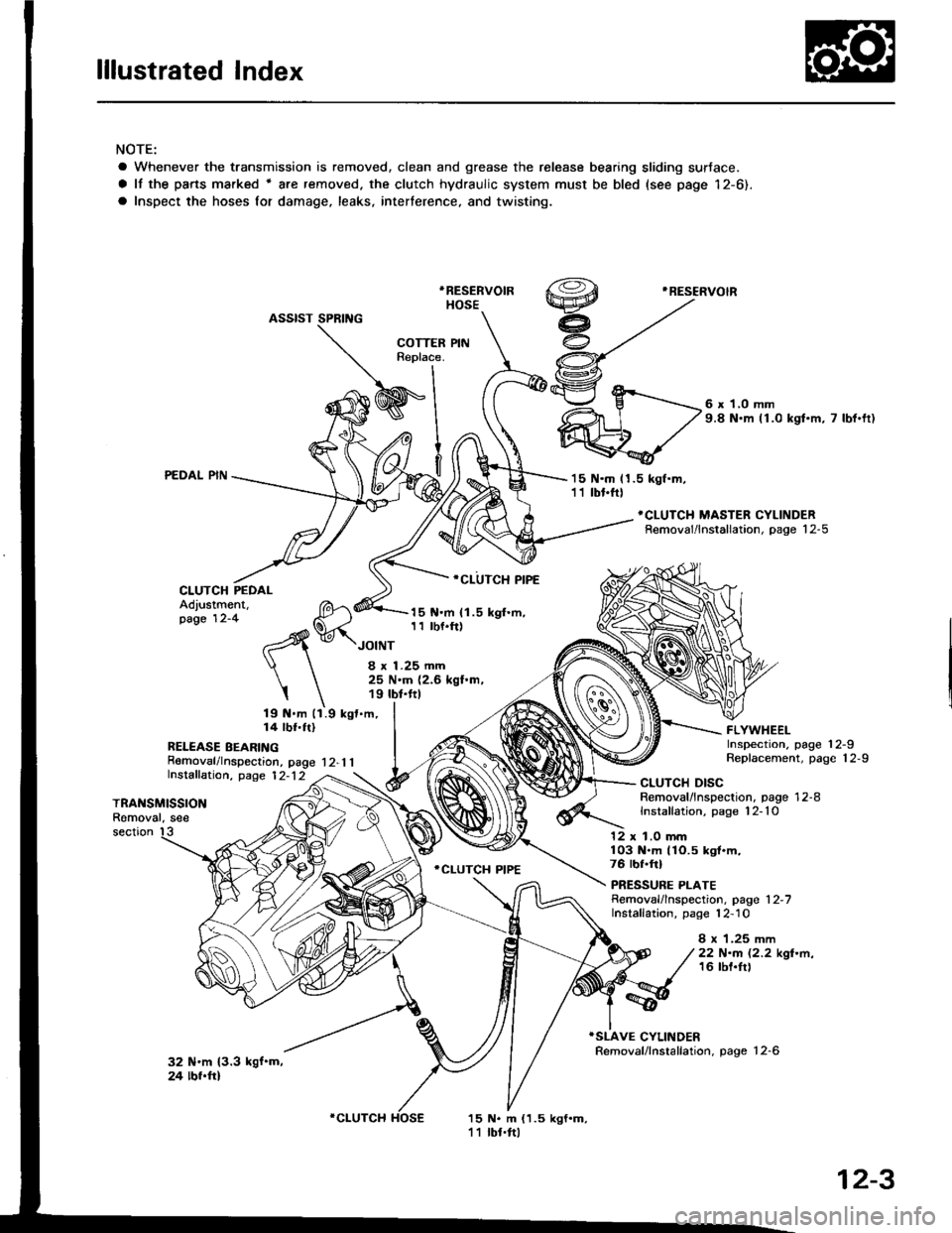 HONDA INTEGRA 1994 4.G Workshop Manual lllustrated Index
NOTE:
a Whenever the transmission is removed, clean and grease the release bearing sliding sudace.
a It the pans marked r are removed. the clutch hydraulic system must be bled (see p HONDA INTEGRA 1994 4.G Workshop Manual lllustrated Index
NOTE:
a Whenever the transmission is removed, clean and grease the release bearing sliding sudace.
a It the pans marked r are removed. the clutch hydraulic system must be bled (see p