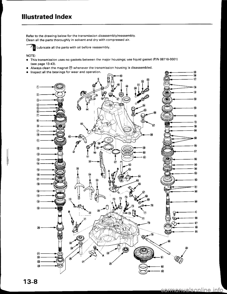 HONDA INTEGRA 1994 4.G Workshop Manual lllustrated Index
Refer to the drawing below for the transmission disassembly/reassembly.
Clean all the parts thoroughly in solvent and dry with compressed air.
I ruurlcate att the parts with oil befo