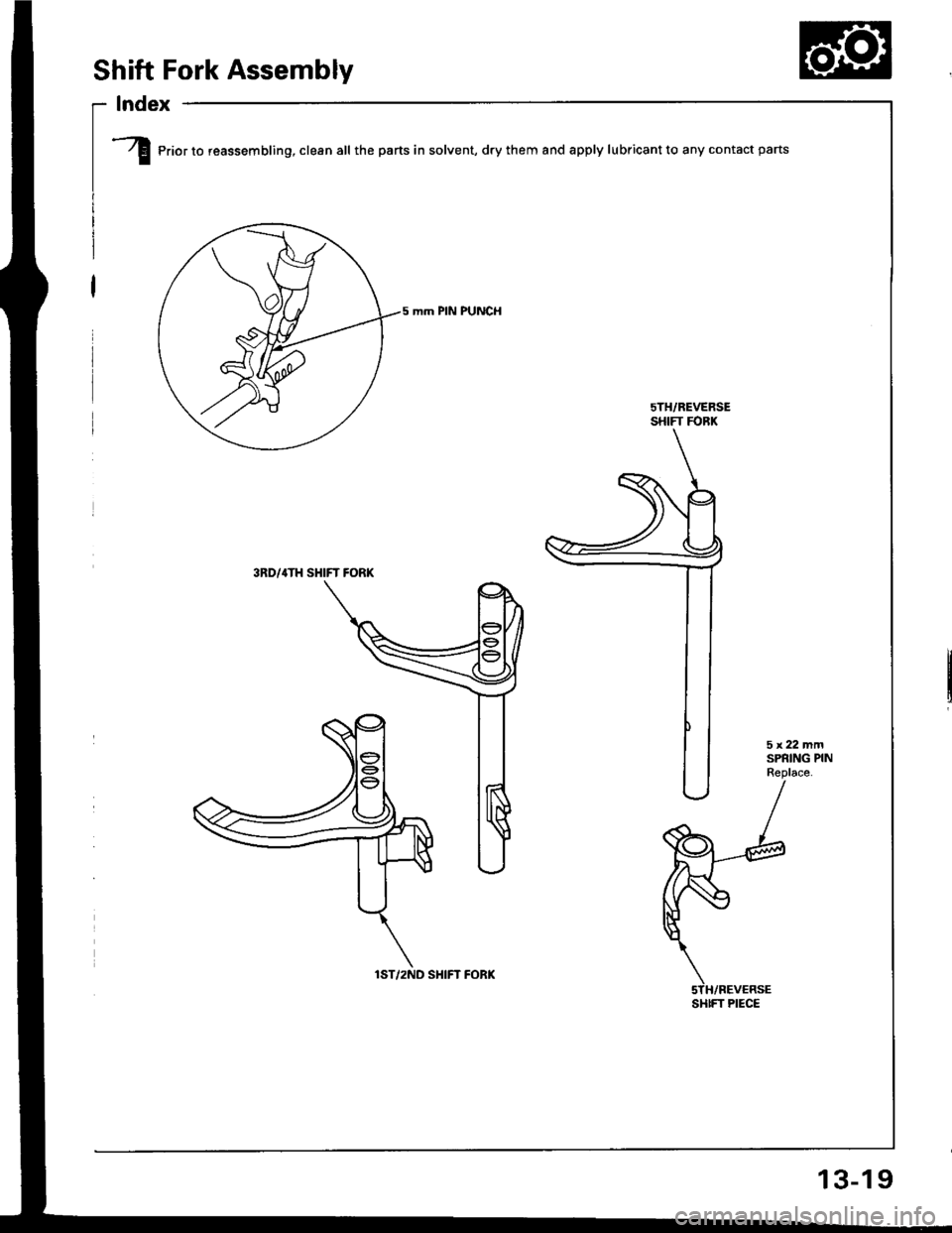 HONDA INTEGRA 1994 4.G Workshop Manual Shift Fork Assembly
I erior,o ,"""sembling, clean all the parts in solvent, dry them and apply lubricant to any contact parts
mm PIN PUNCH
5TH/REVEFSESHIFT FORK
3RD/{TH SHIFT FORK
13-19 
